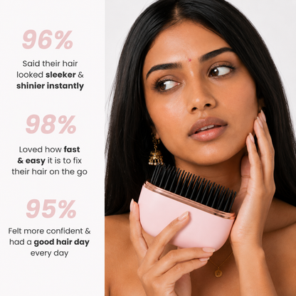 SnapSilk™ Mini Portable Hair Straightener